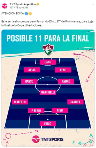 El equipo que paró Fernando Diniz. (Captura)