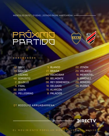 Los convocados de Boca vs. Paranaense. (Boca Oficial)