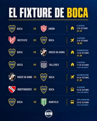 Los partidos que se le vienen a Boca. 