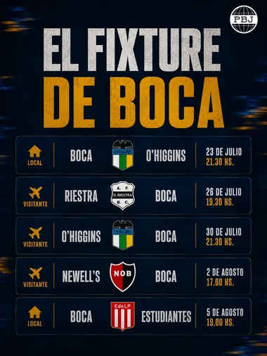 El calendario de Boca.