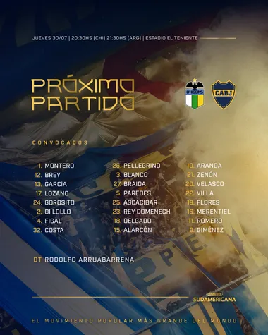 La lista de convocados de Boca.