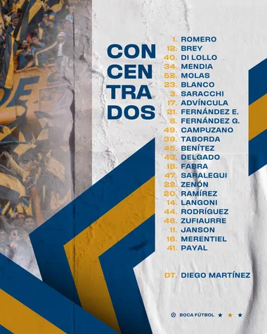 La lista de concentrados de Boca vs. Central Córdoba (Boca Oficial)