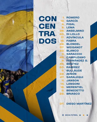 Los convocados de Boca vs. Defensa y Justicia. (Boca Oficial)