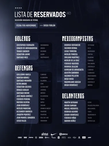 Merentiel, en la pre-lista de la Selección de Uruguay. 