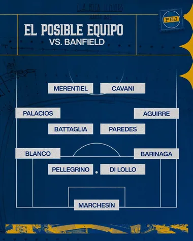 El equipo que paró Russo este sábado. (Planeta Boca Juniors)