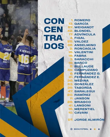 Los convocados de Boca para el partido con Estudiantes de la Plata. (Boca Oficial)