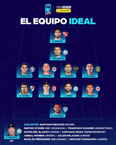 Paredes, en el once ideal del Torneo Apertura
