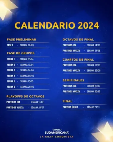 El calendario de la Copa Sudamericana. (Captura)