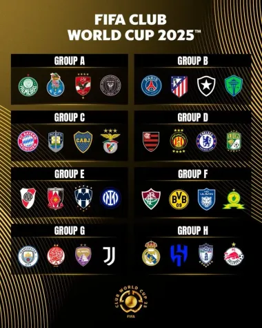 Así quedaron conformados los grupos del Mundial de Clubes 2025. (FIFA)