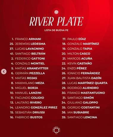 La lista de River sin el dorsal "12". (River Oficial)