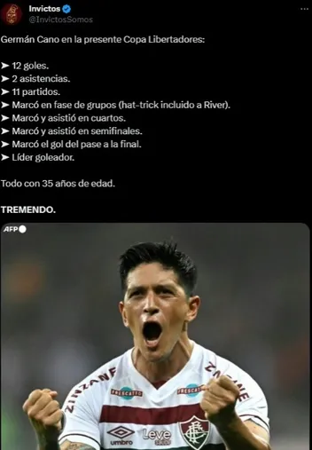 Datos de @InvictosSomos