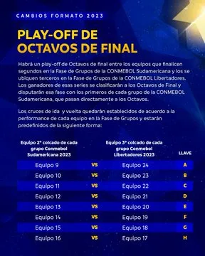 @CopaSudamericana
