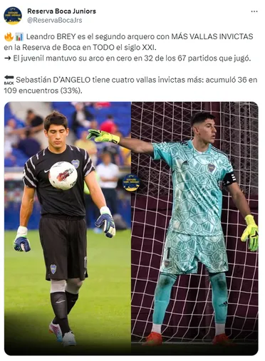 Los números de Leandro Brey. (Captura)