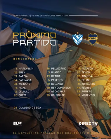 Los convocados vs. Vélez. (Boca Oficial)