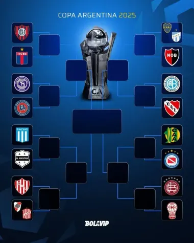 El cuadro de Boca en la Copa Argentina: foto de Bolavip