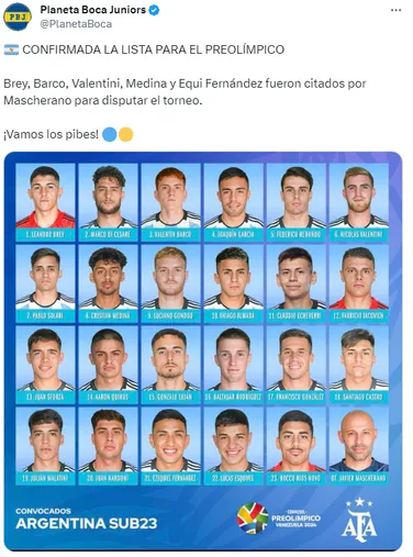 La lista de los convocados al Preolímpico. (Captura)