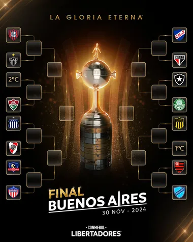 Boca, atento al andar de Bolívar y Nacional