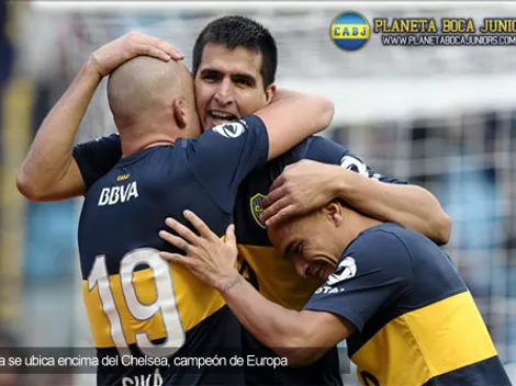 Boca está cuarto en el ranking de la IFFHS