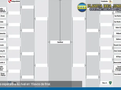 Esperando al rival