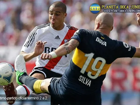 Día y horario confirmados para el Superclásico