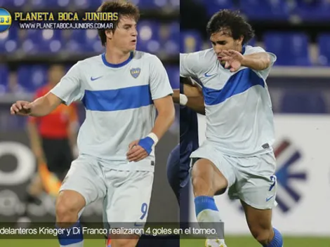 Boca se adueñó del tercer puesto en el Torneo Internacional de Bellinzona