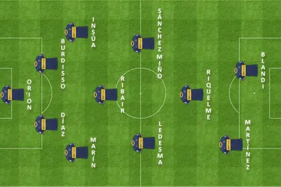 formacion inicial estudiantes boca