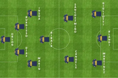 formacion final estudiantes boca