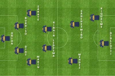 formacion final belgrano boca