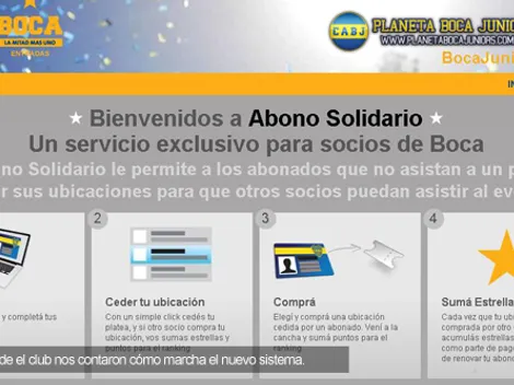 Abono Solidario: cómo marcha el nuevo sistema