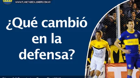 Análisis táctico: Olimpo 3-0 Boca Juniors