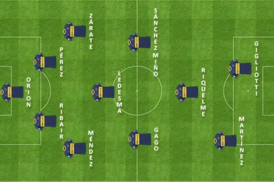 formacion inicial quilmes inicial boca