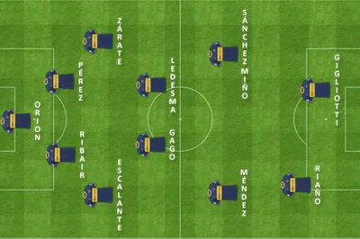 formacion final argentinos boca