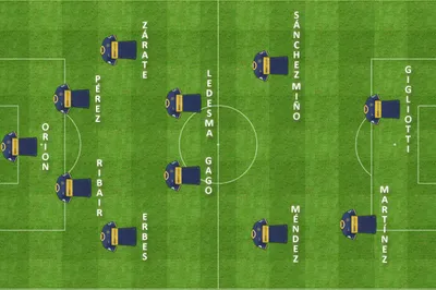 formacion inicial argentinos boca