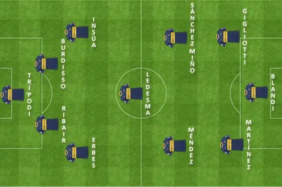 formacion final olimpo boca