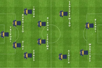 formacion inicial olimpo boca