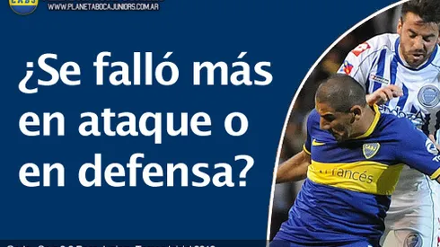 Análisis táctico: Godoy Cruz 2 - 2 Boca Juniors