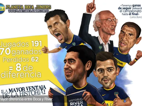 Ilustración: La mayor ventaja de la historia