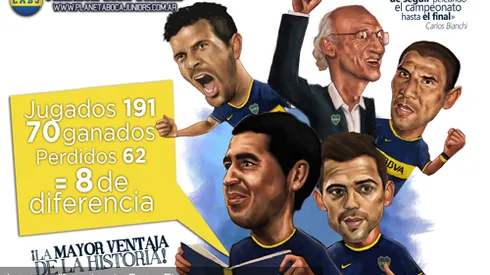 Ilustración: La mayor ventaja de la historia