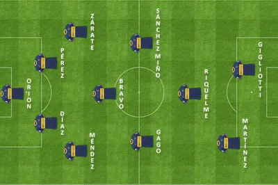formacion inicial colon boca boca