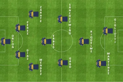formacion inicial superclasico inicial boca