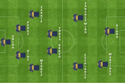 formacion final superclasico inicial boca
