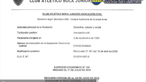 Se aprobó el balance 2012/2013
