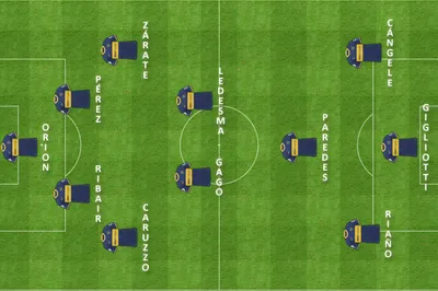 formacion final albo boca
