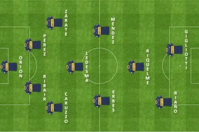 formacion inicial albo boca