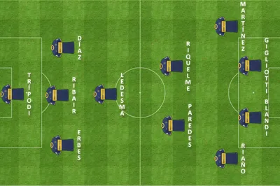 formacion final arsenal sarandi boca boca
