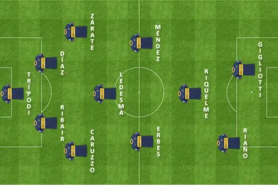formacion inicial arsenal boca boca boca