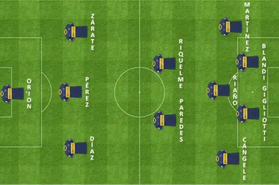 formacion final tigre boca cinco delanteros boca