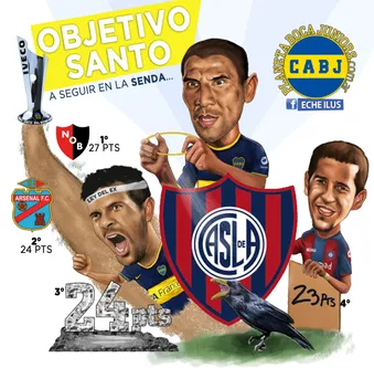 Boca - San Lorenzo