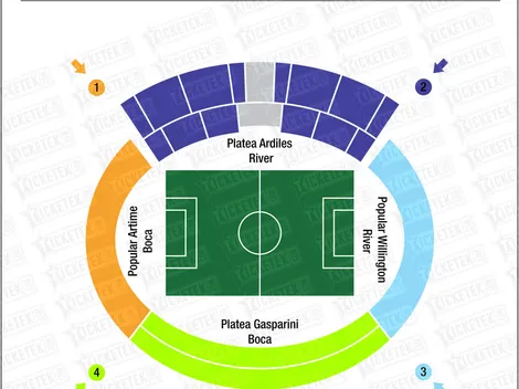 Venta de entradas para el Superclásico en Córdoba