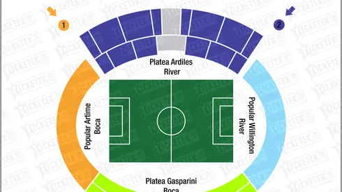 Venta de entradas para el Superclásico en Córdoba